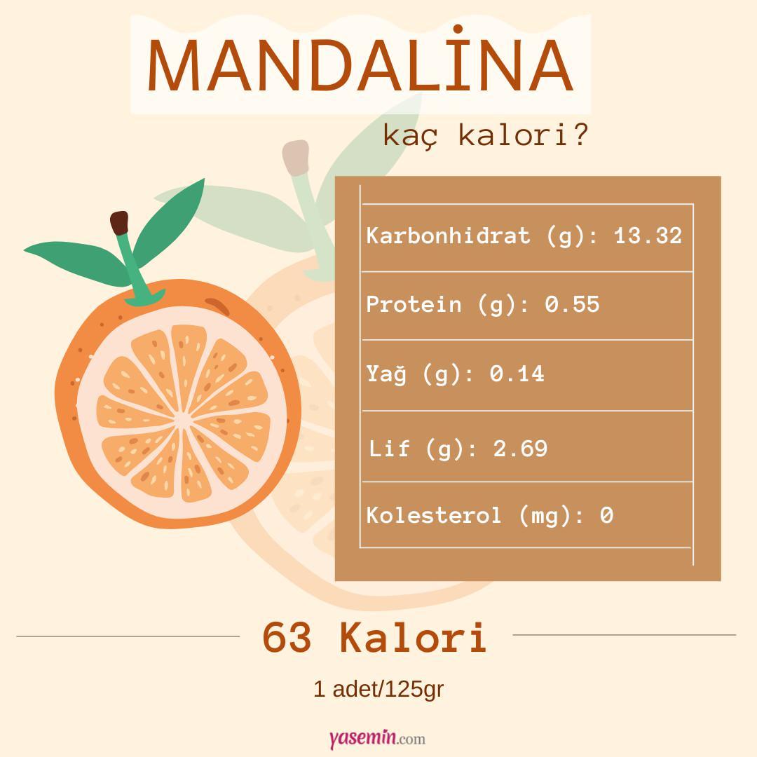 mandalina besin değerleri