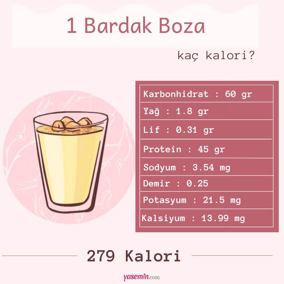 1 bardak boza kaç kalori