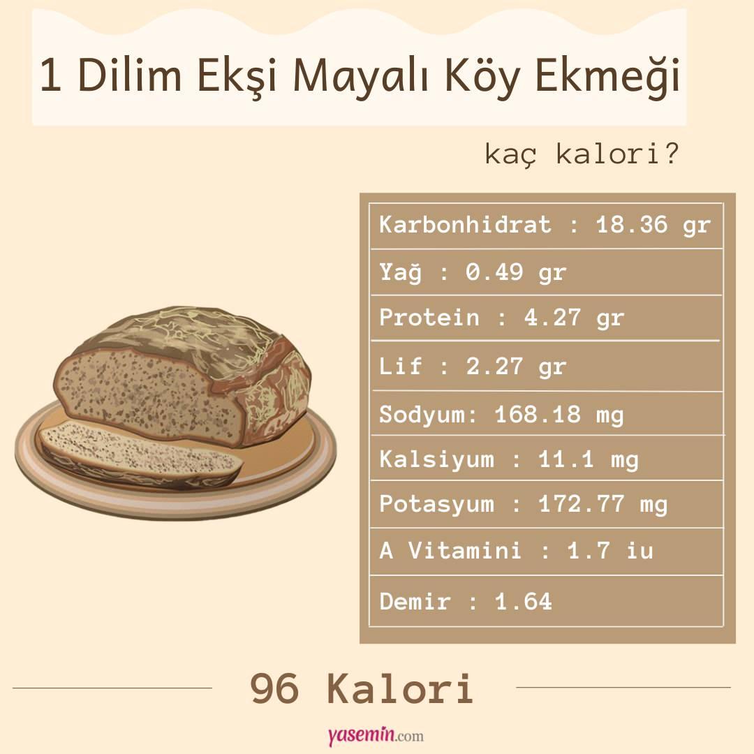 1 dilim ekşi mayalı köy ekmeği kaç kalori