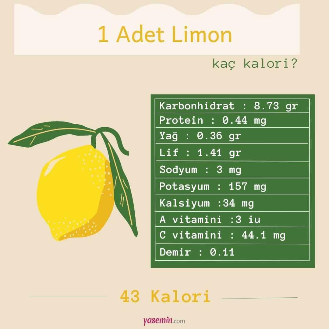 limonun besin değeri