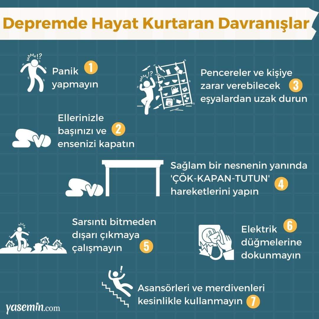 depremden hayat kurtaran davranışlar