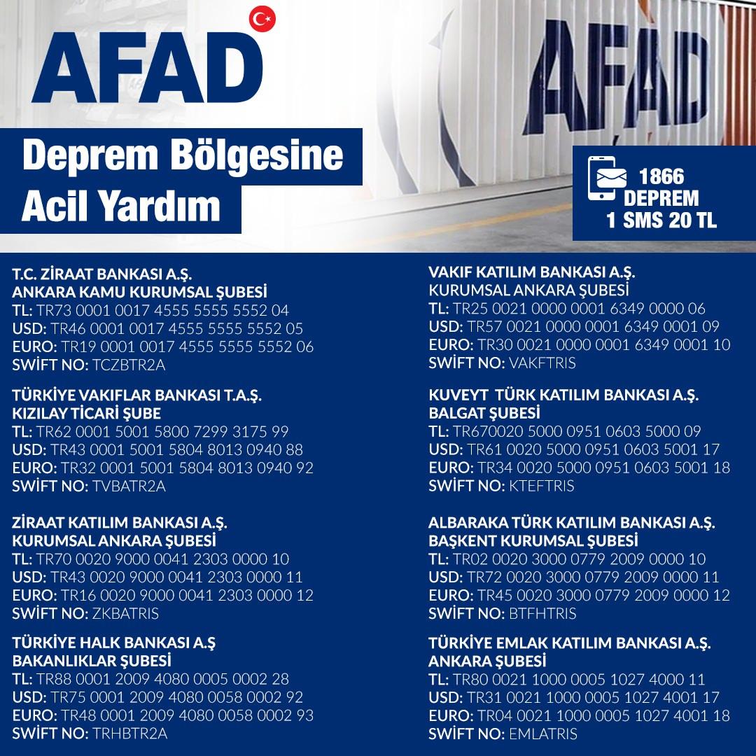 AFAD bağış banka hesapları