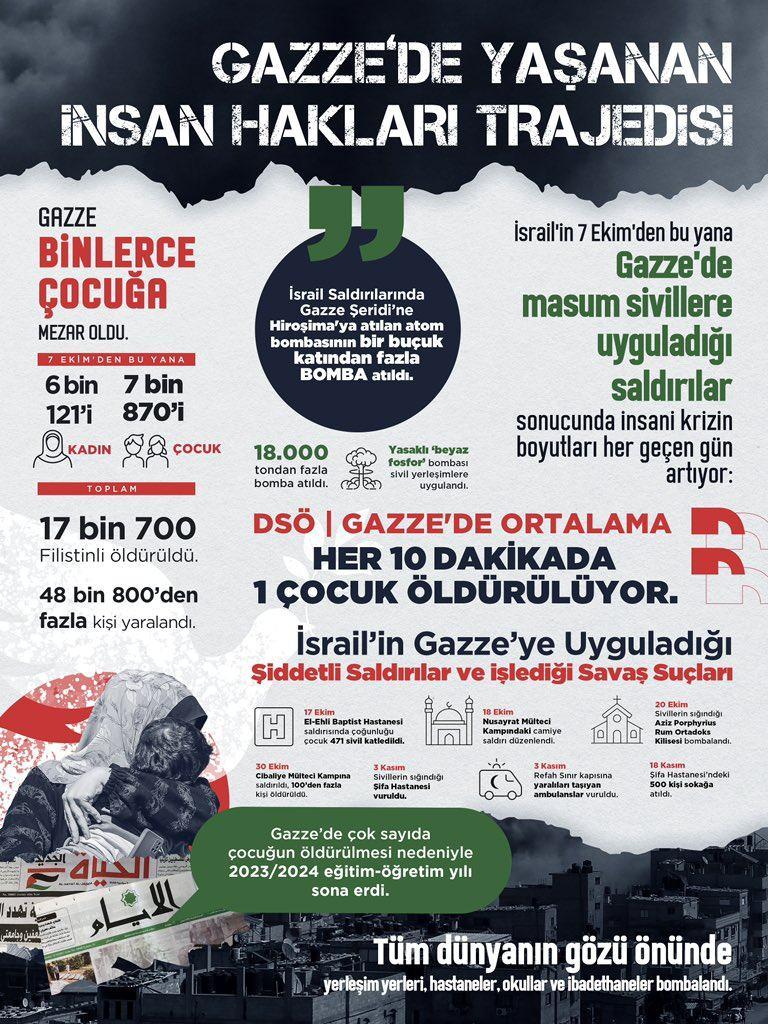  Emine Erdoğan 10 Aralık Dünya İnsan Hakları Günü mesajı