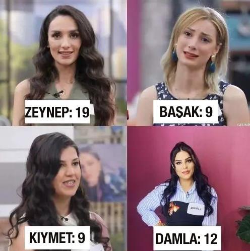 Gelinim Mutfakta 6. Sezon Finali