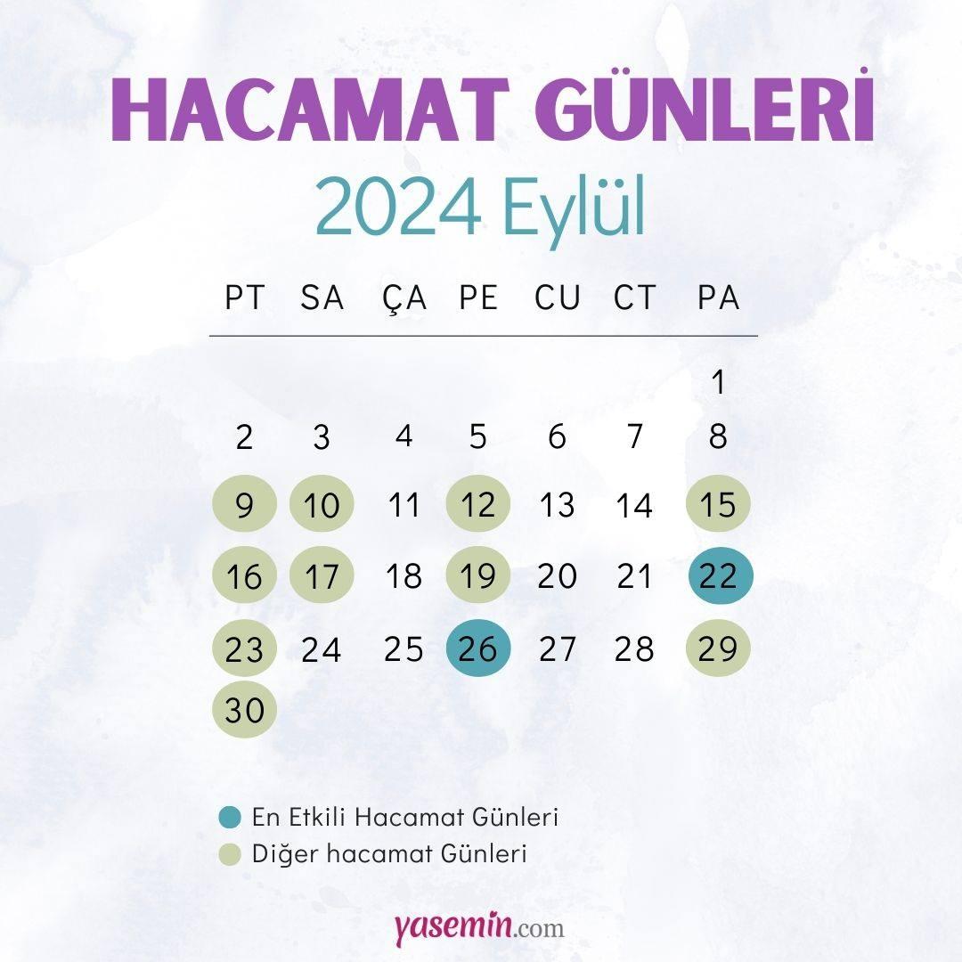 Eylül ayı Hacamat Günleri Takvimi 2024