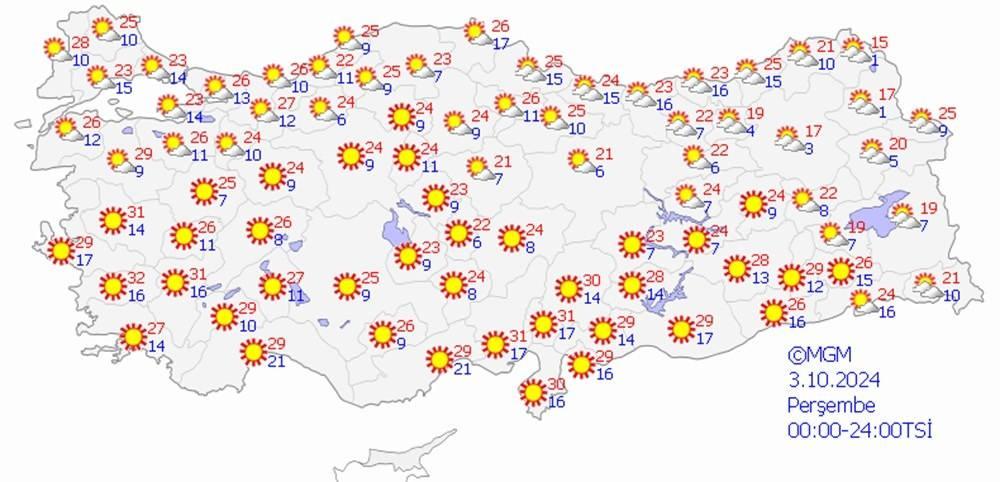 4 EKİM CUMA HAVA DURUMU