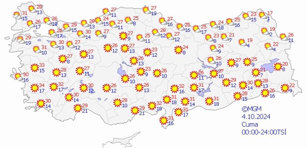 3 EKİM PERŞEMBE HAVA DURUMU