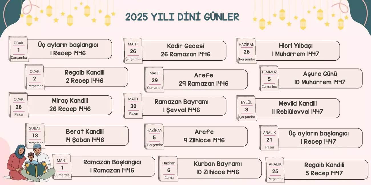 2024 dini günler