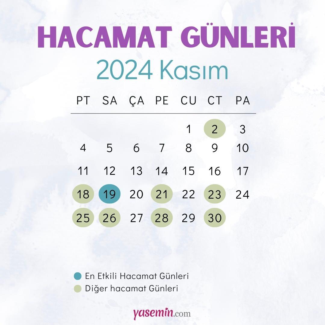 Kasım ayı Hacamat Günleri Takvimi 2024