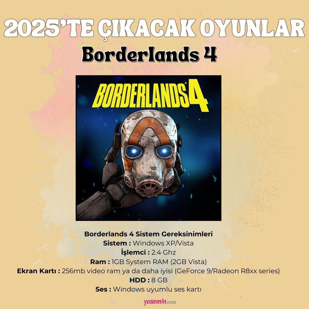  Borderlands 4