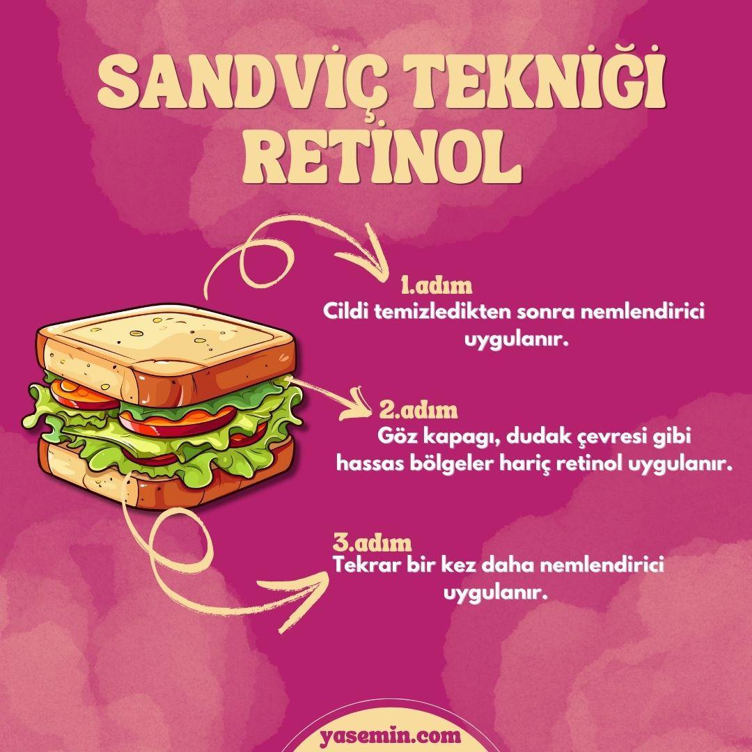 SANDVİÇ TEKNİĞİ UYGULAMA ADIMLARI