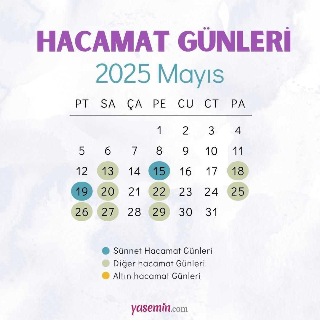 Mayıs ayı Hacamat Günleri Takvimi 2025