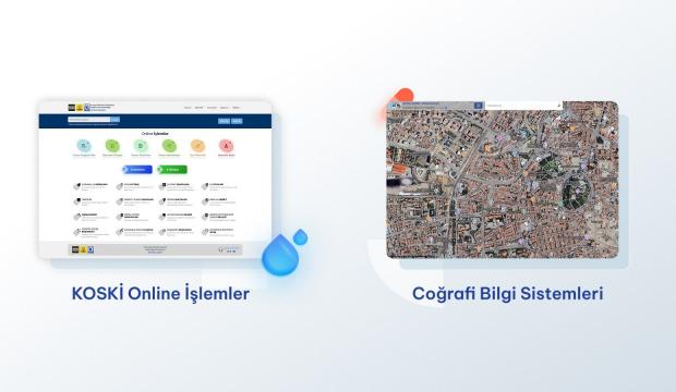 KOSKİ'den dijitalleşmede çifte başarı!