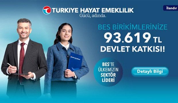 T&uuml;rkiye Sigorta Bes Kampanyaları 13 Aralık 2025