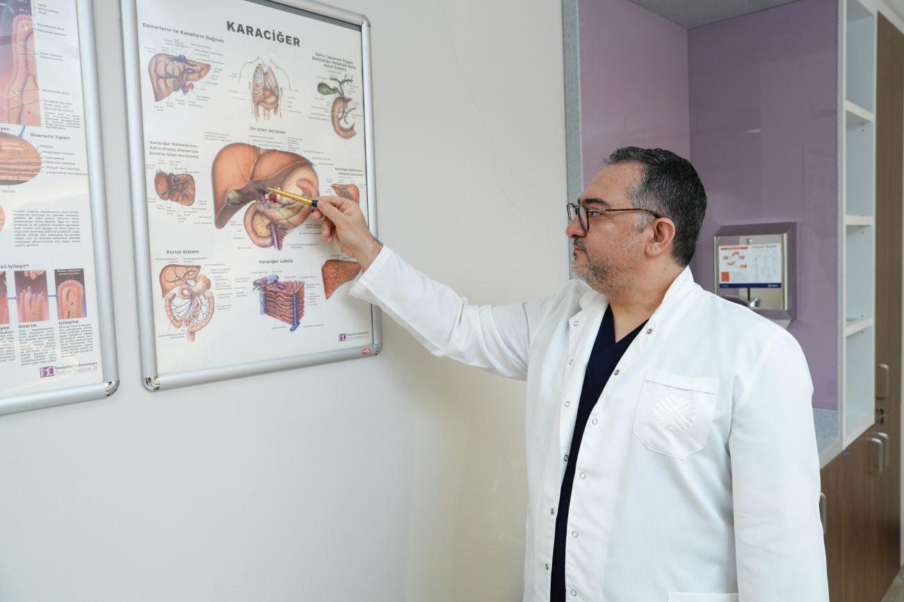 Gastroenteroloji Uzmanı Prof. Dr. Murat Sarıkaya