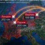 Rus devlet televizyonunda nükleer füze tartışması!