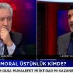 Halk TV'de anket itirafı! Muhalif gazeteci isyan etti