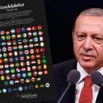 Başkan Erdoğan: Acımızı paylaşan tüm ülkelere şükranlarımı sunuyorum