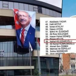 Saadet Partisi'ne 'Kılıçdaroğlu posteri' tepkisi: Hiç mi utanmadınız?