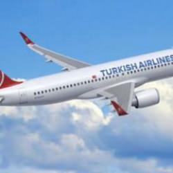 Türk Hava Yolları (THY) hisse hedef fiyatı 2025 açıklandı!