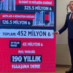 Özgür Özel Lüksemburg'a deniz getirdi!  Akın Gürlek 'yalanı' alay konusu oldu!