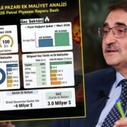 Fatih Dönmez: Enerji krizinin küresel ekonomiye faturası günlük 6 milyar dolara ulaştı