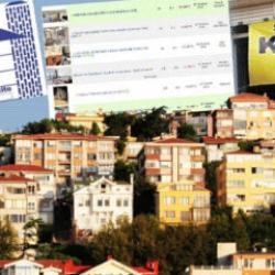 SON DAKİKA: TÜİK, Mayıs ayı kira zam oranını açıkladı!