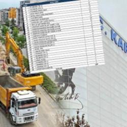 CHP’li Denizli’de özel araç şartı, Kartal’da milyonluk yazılım rantı