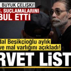 Erdal Beşikçioğlu aylık geliri ve mal varlığını açıkladı! Behzat Ç. suçlamasını kabul etti