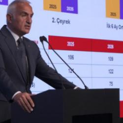 Son Dakika: Bakan Ersoy, 2026 turizm verilerini açıkladı!