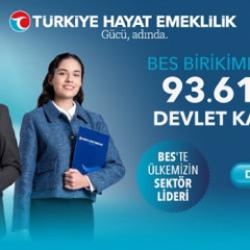 Türkiye Sigorta Bes Kampanyaları 13 Aralık 2025