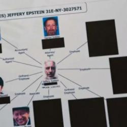 İletişim Başkanlığı&rsquo;ndan Epstein i&ccedil;in &lsquo;erişim engeli&rsquo; iddialarına yalanlama