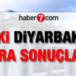 TOKİ Diyarbakır 12 bin 165 konut kura sonu&ccedil;ları | Asil ve yedek listesi