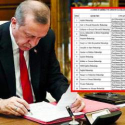 MSB dışında t&uuml;m bakanlıklara &ccedil;arpıcı atama! T&uuml;rkiye'den savaşa hazırlık