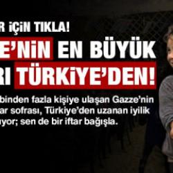 Deniz Feneri 12 MART 2026