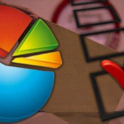 CHP'de d&uuml;ş&uuml;ş, AK Parti'de y&uuml;kseliş: İşte son anket sonu&ccedil;ları