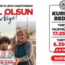 Kızılay 14-15 Mayıs 2026