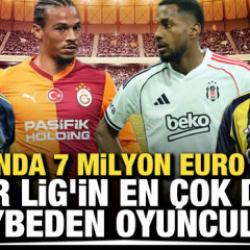 1 sezonda 7 milyon Euro d&uuml;şt&uuml;! S&uuml;per Lig'in en &ccedil;ok değer kaybeden oyuncuları