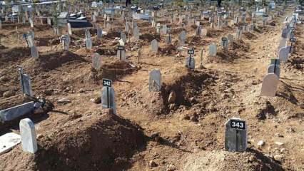 Kimsesizler Mezarlığı nerede? istanbul kimsesizler mezarlığı nerede?