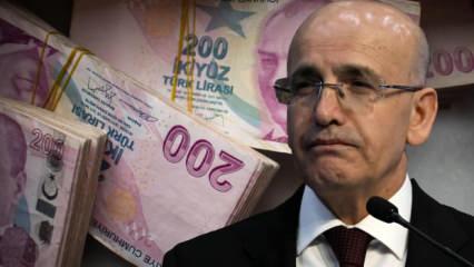 Bakan Şimşek: Hane halkıyla piyasanın enflasyonda beklenti farkı 6 yılın en düşüğünde