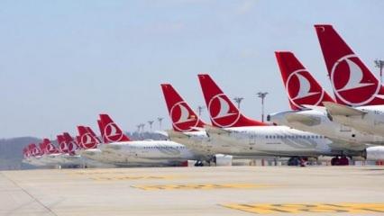 Brand Finance sıraladı: Türkiye'nin en değerli markaları belli oldu!