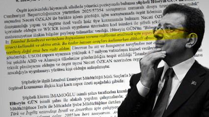 İşte İmamoğlu iddianamesindeki yapay zeka gerçeği