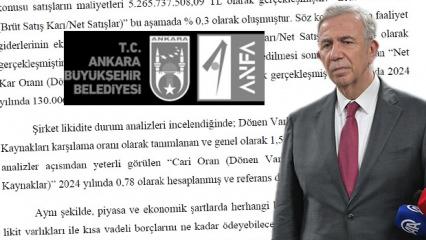 Mansur Yavaş ANFA&rsquo;yı batırdı! Nakit bitti,bor&ccedil; tırmandı,iflas kapıda... 5 milyara ne oldu?