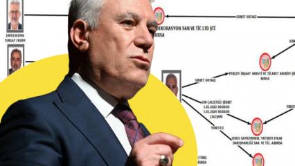 Mustafa Bozbey'in ifadesi ortaya &ccedil;ıktı: Skandallara evlere şenlik savunma!