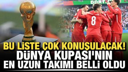 Bu liste &ccedil;ok konuşulacak! D&uuml;nya Kupası'nın en uzun takımı belli oldu