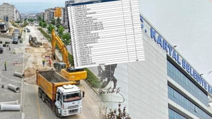 CHP&rsquo;li Denizli&rsquo;de &ouml;zel ara&ccedil; şartı, Kartal&rsquo;da milyonluk yazılım rantı