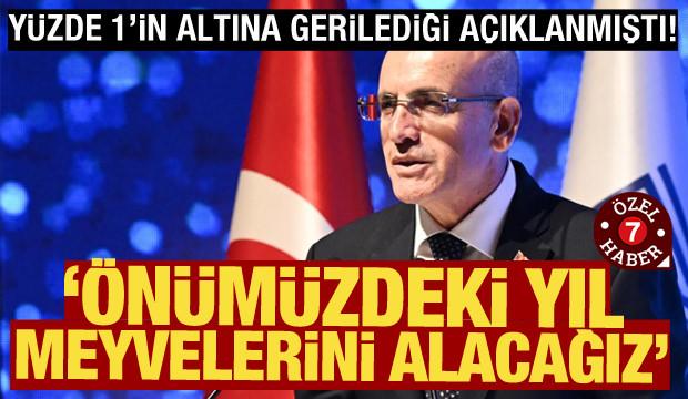 Aziz Kaçmaz: Ekonomi rayına oturuyor