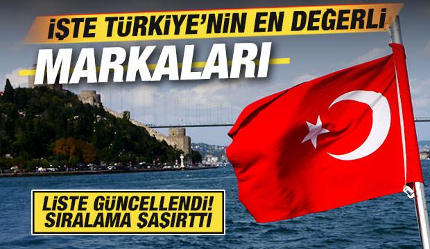 İşte Türkiye'nin en değerli 125 markası! Liste güncellendi, yeni sıralama şaşırttı