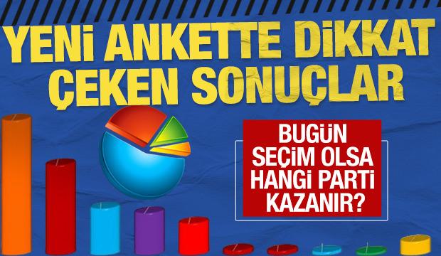 Son anket gündeme damga vurdu! Bugün seçim olsa hangi parti kazanır?