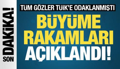 TÜİK rakamları açıkladı: Türkiye ekonomisi yüzde 3,7 büyüdü! 